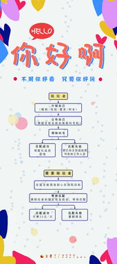 火星工廠活動海報設(shè)計 投資管理的未來藍(lán)圖